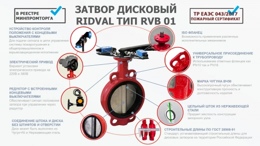 Затвор с взрывозащищенными концевыми выключателями с искрозащитой 1Ex ia IIC T6 Gb IP66 RIDVAL RVB 01